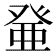 𰤐