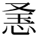 𢚥