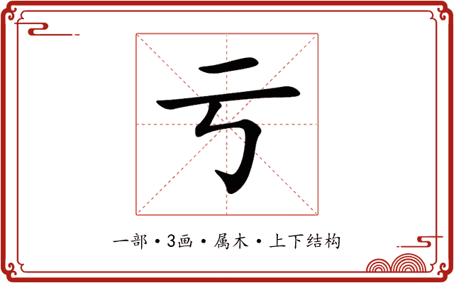 亏