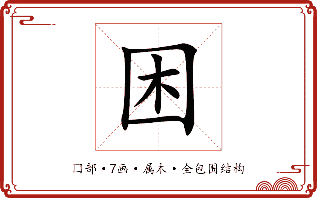 困